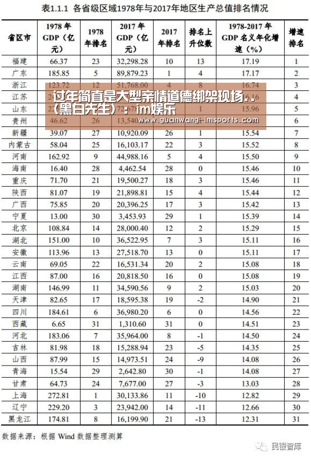 过年简直是大型亲情道德绑架现场..(黑白先生):im娱乐(图3) im娱乐