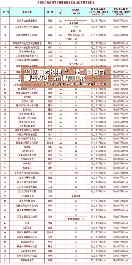 2017春运拒绝“囧途”还应有哪些改进-im体育下载(图1) im体育下载
